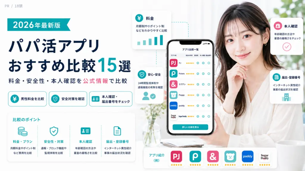 パパ活アプリおすすめ15選｜料金・安全性を公式情報で徹底比較【2026年最新版】のアイキャッチ画像